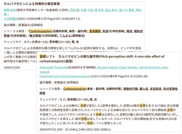 検索結果：キーワード